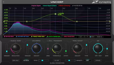 Zynaptiq UNCHIRP Codec Artifact Removal & Transient Retrieval